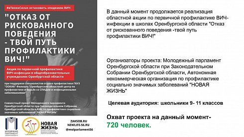 «Отказ от рискованного поведения – твой путь профилактики ВИЧ»
